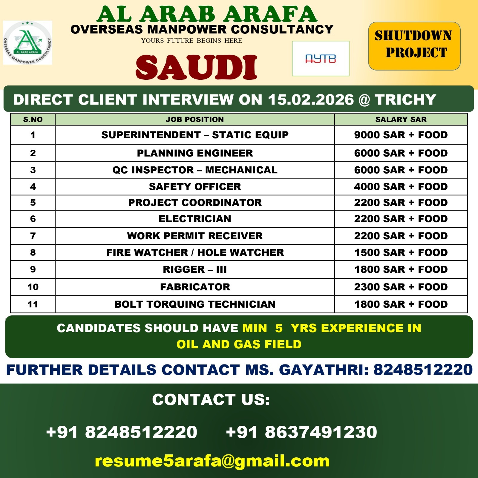 DIRECT CLIENT INTERVIEW ON 15.02.2026@ TRICHY
