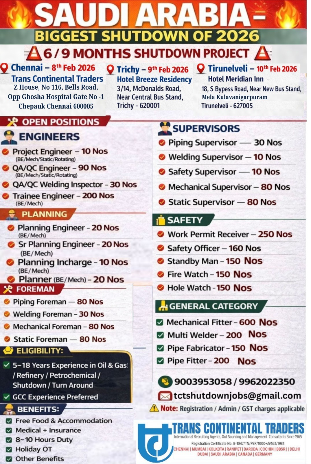 6 / 9 MONTHS  BIGGEST SHUTDOWN OF 2026