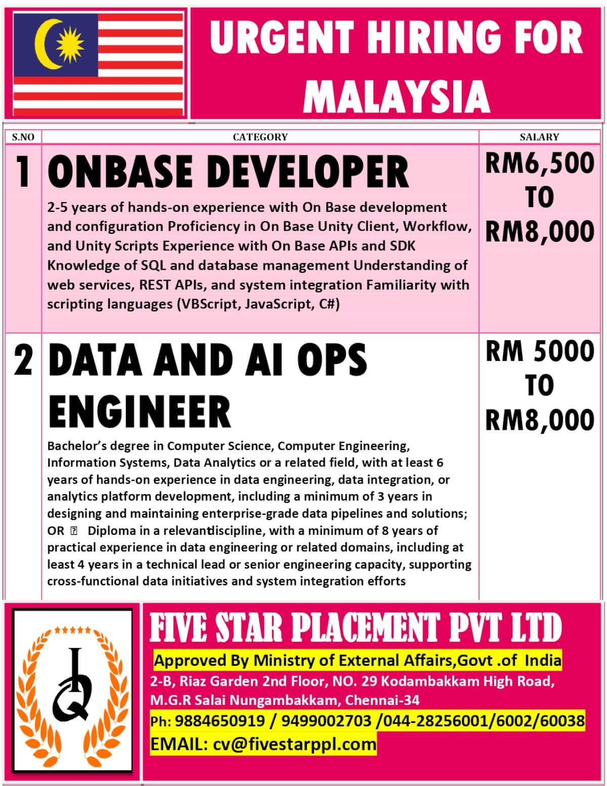 URGENT HIRING FOR MALAYSIA