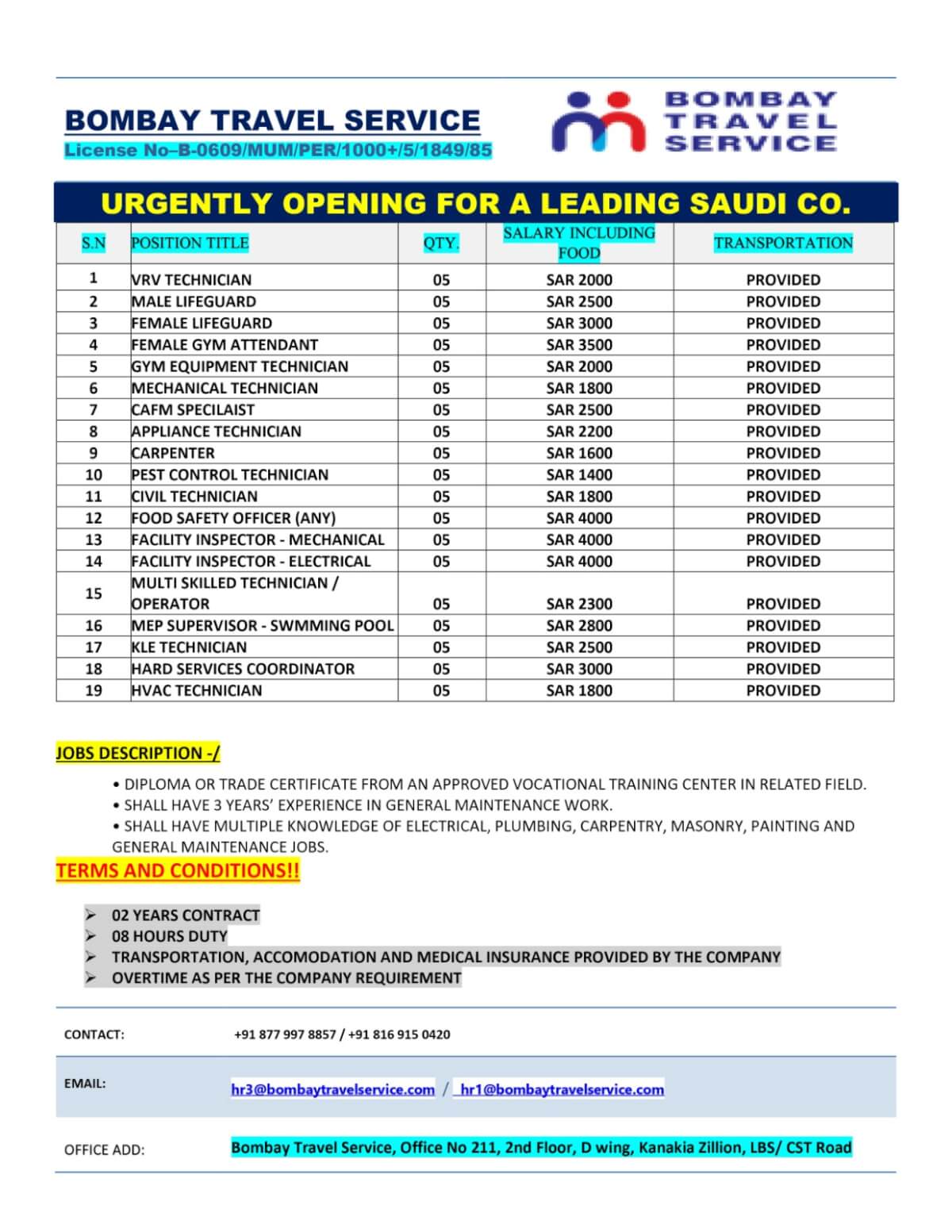 URGENTLY REQUIRED FOR KSA REPUTED CO.