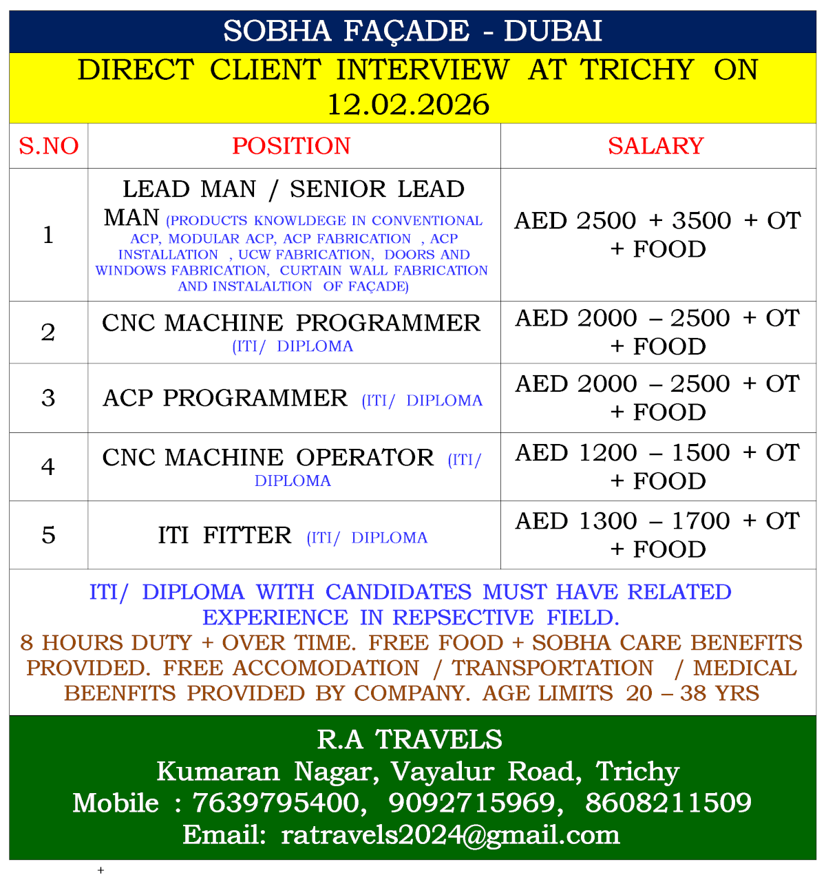SOBHA FAÇADE - DUBAI