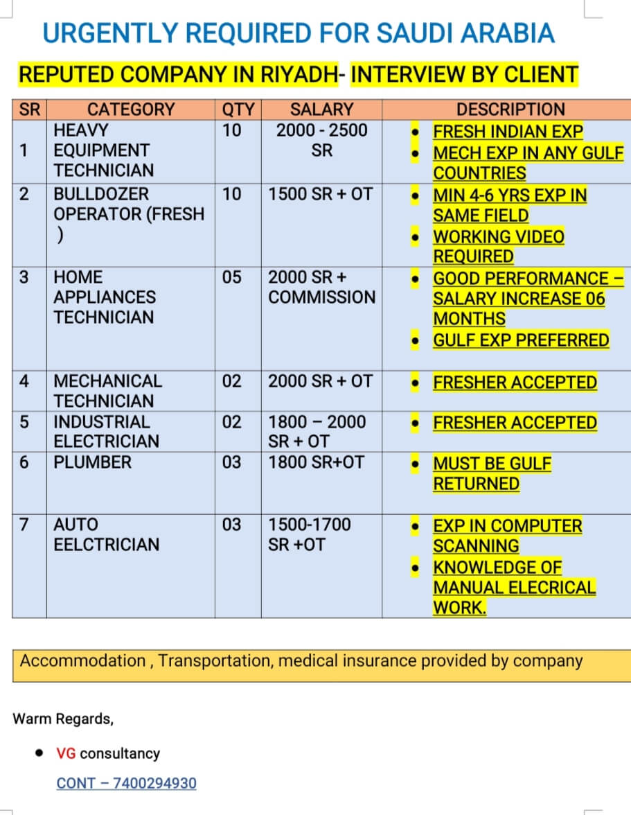 URGENT REQUIREMENT FOR SAUDI ARABIA