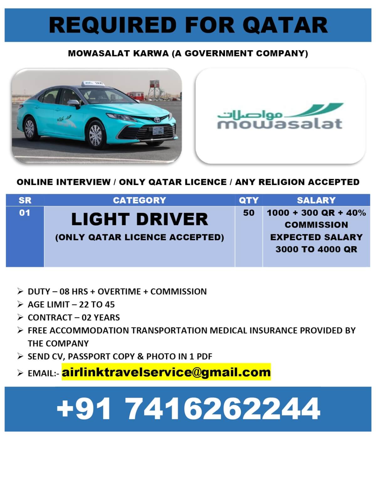 QATAR GOVERNMENT COMPANY MOWASALAT KARWA TEXI