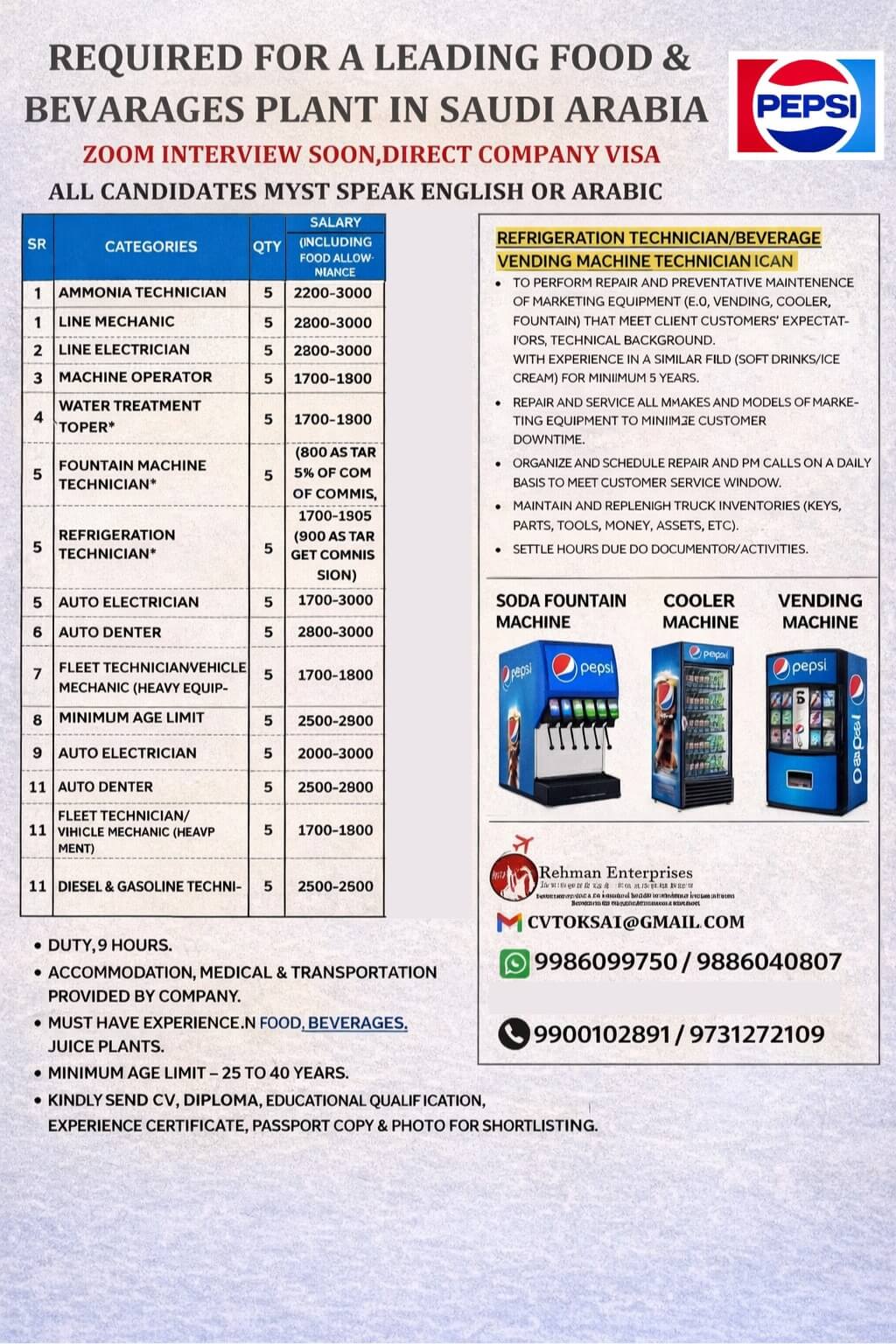 URGENT HIRING FOR FOOD AND BEVARAGES COMPANY IN SAUDI ARABIA