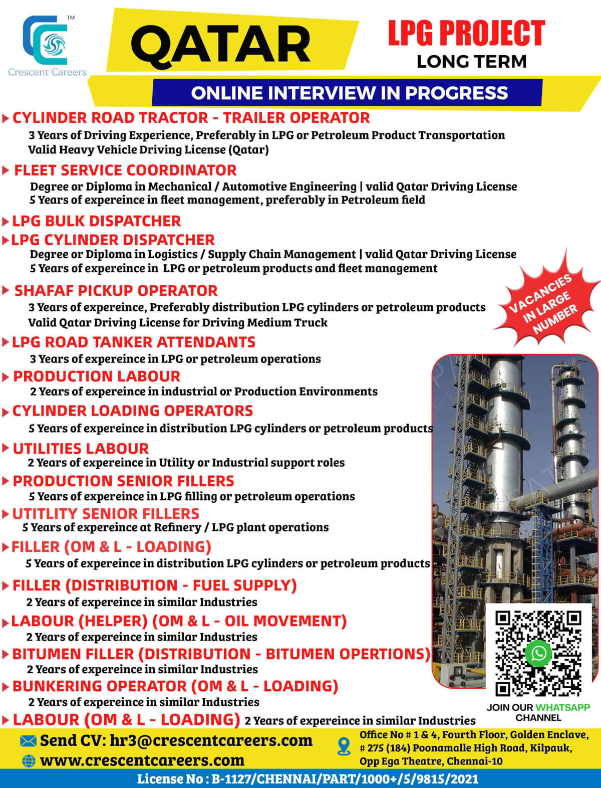 RECRUITMENT FOR QATAR COUNTRY