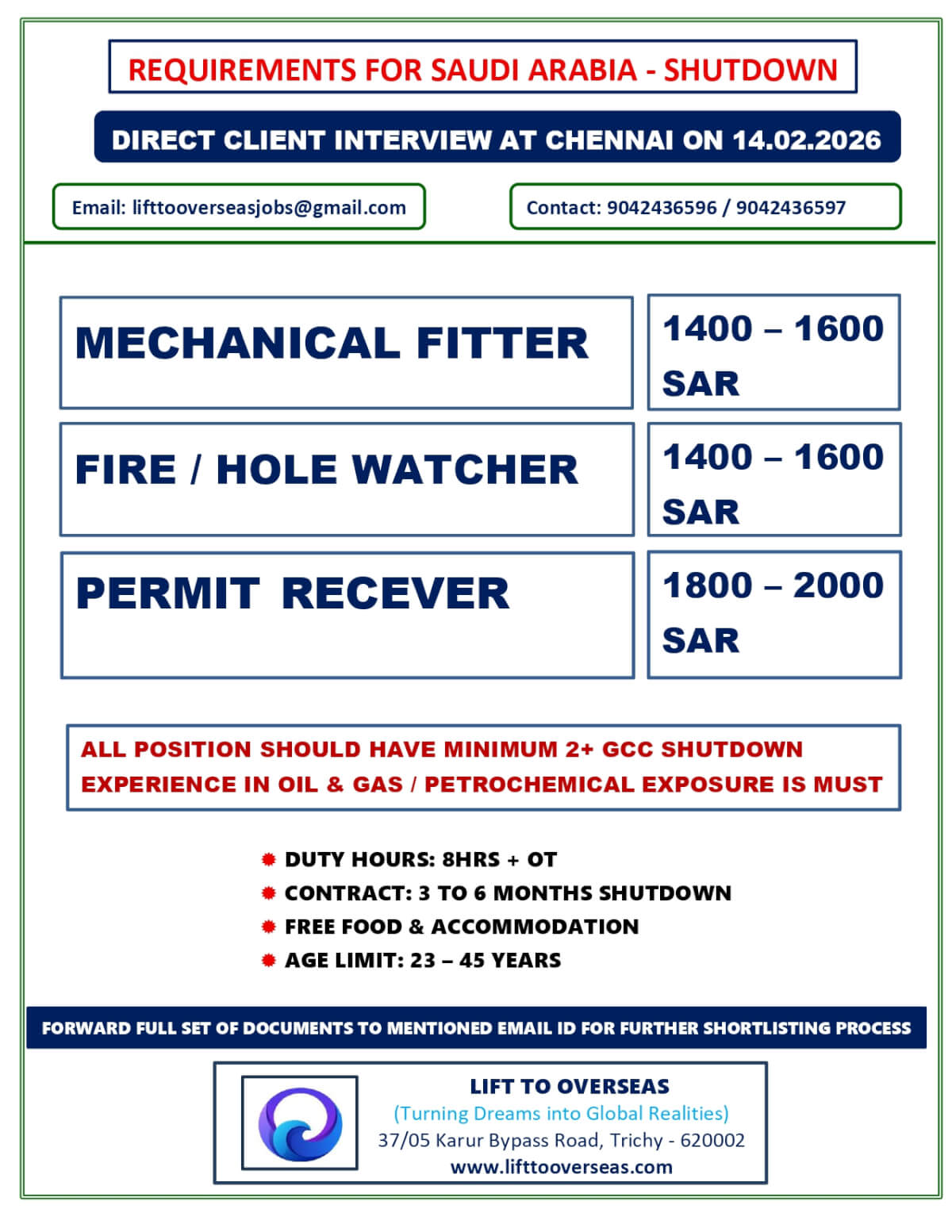 MECHANICAL FITTER , FIRE/ HOLE WACHER , PERMIT RECEIVER