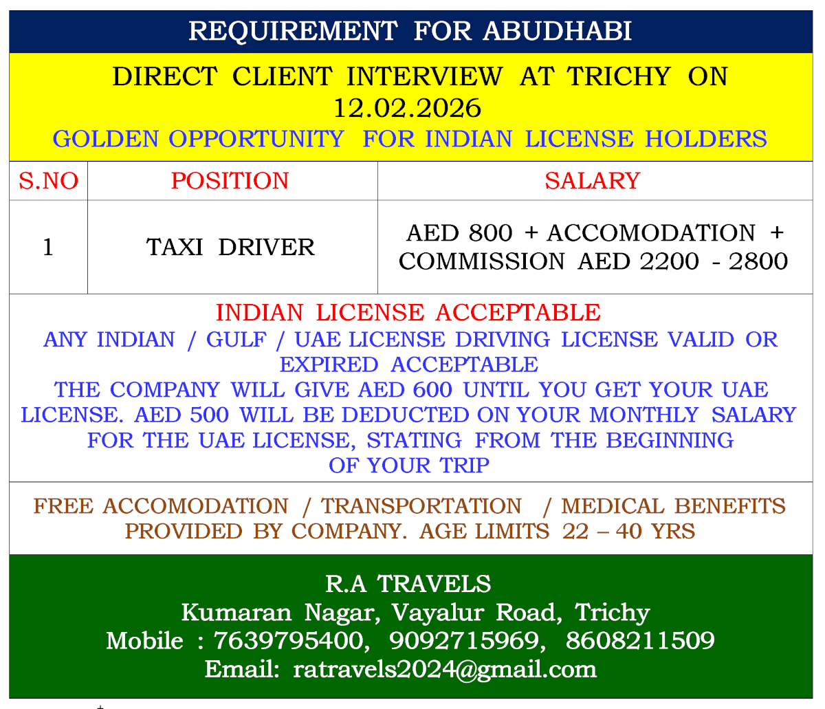 REQUIREMENT FOR ABUDHABI