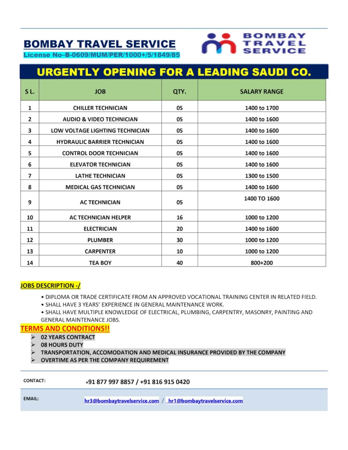 urgently required for ksa reputed co.