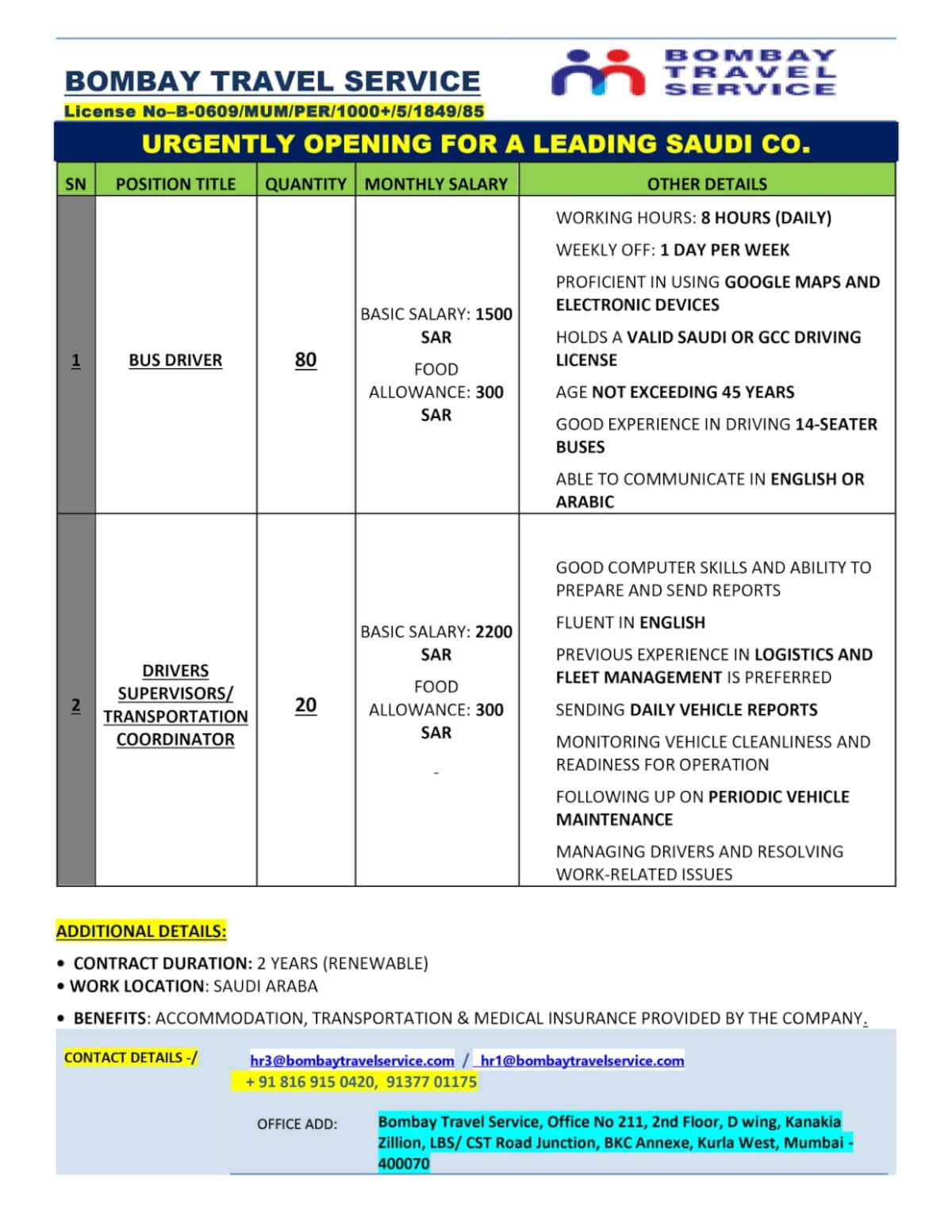 Urgently required for ksa reputed co.