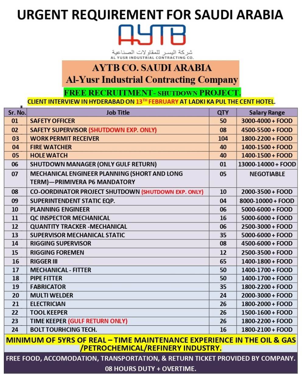 CLIENT INTERVIEW IN HYDERABAD ON 13 FEB 2026 (AYTB) BEST COMPANY IN SAUDI ARABIA