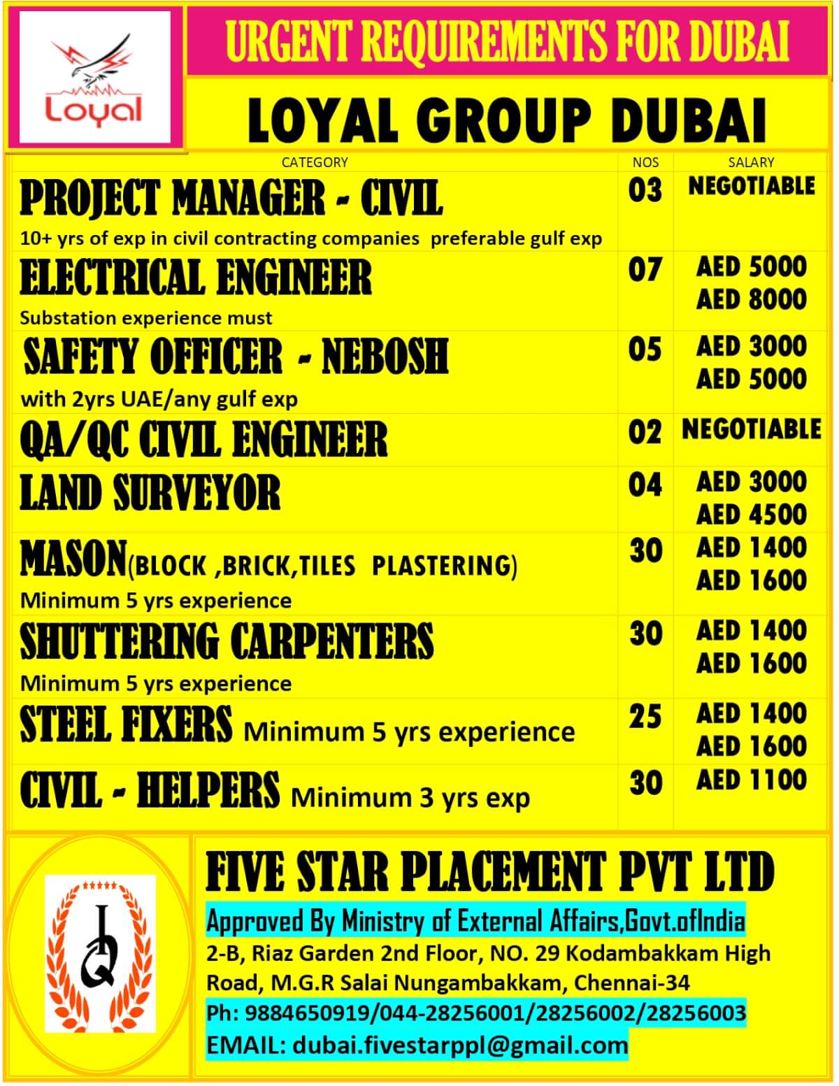 URGENTLY REQUIRED FOR A DUBAI