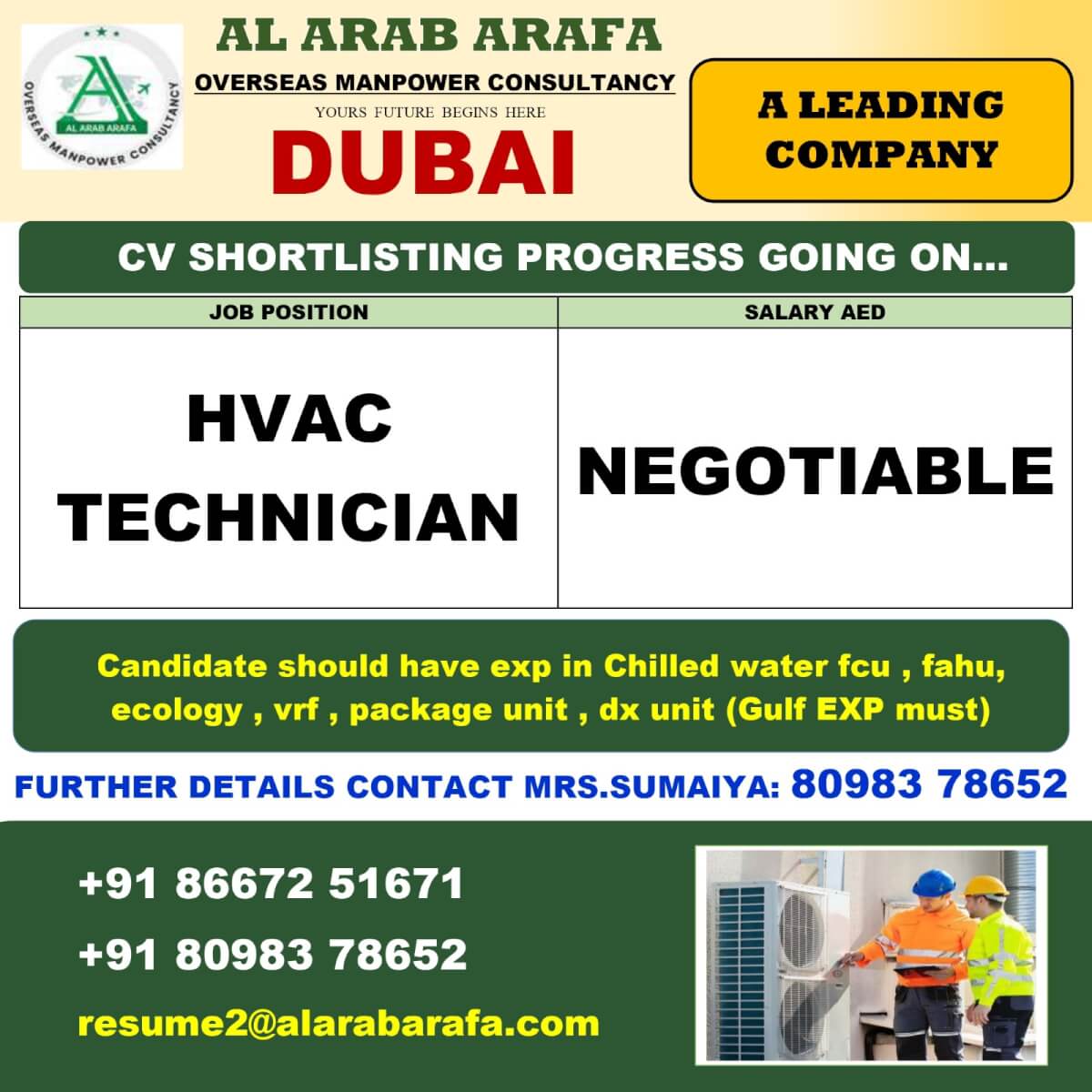 CV SHORTLISTING PROCESS IS GOING ON