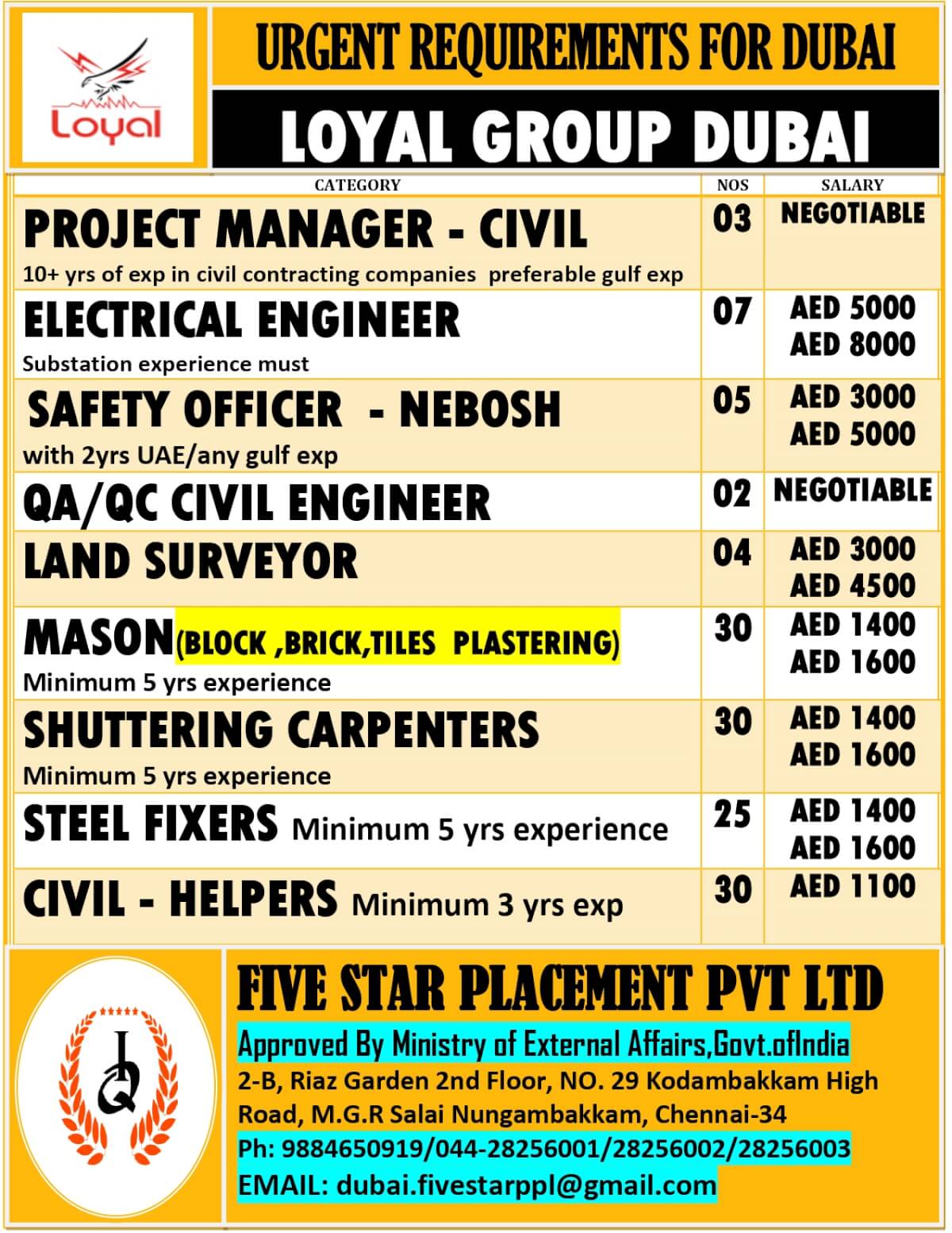 URGENTLY REQUIRED FOR DUBAI