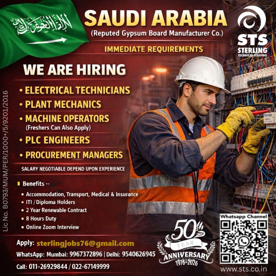 Required for Gypsum Board Plant in Saudi Arabia