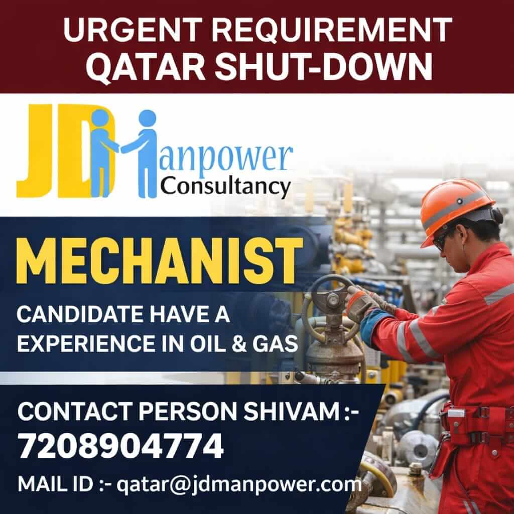 URGENTS QATAR  SHUT - DOWN