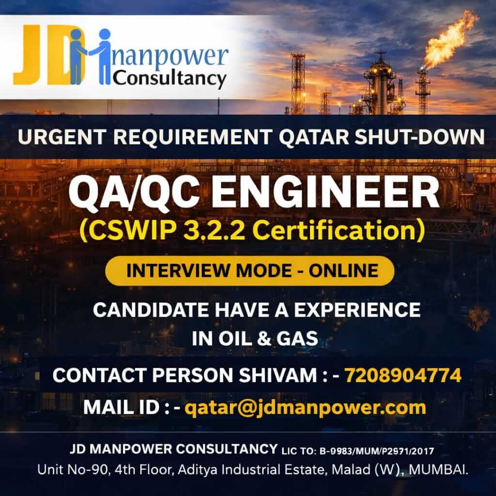 URGENTS QATAR SHUT - DOWN