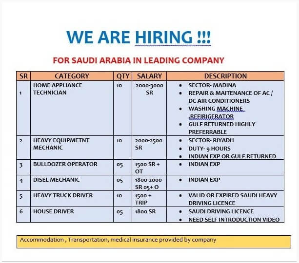 WE ARE HIRING FOR SAUDI ARABIA