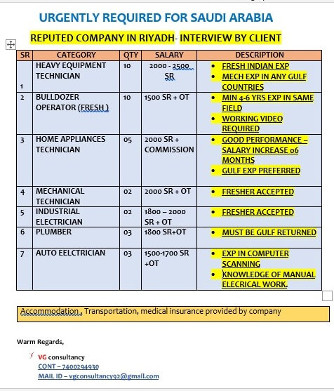 WE ARE HIRING FOR SAUDI ARABIA