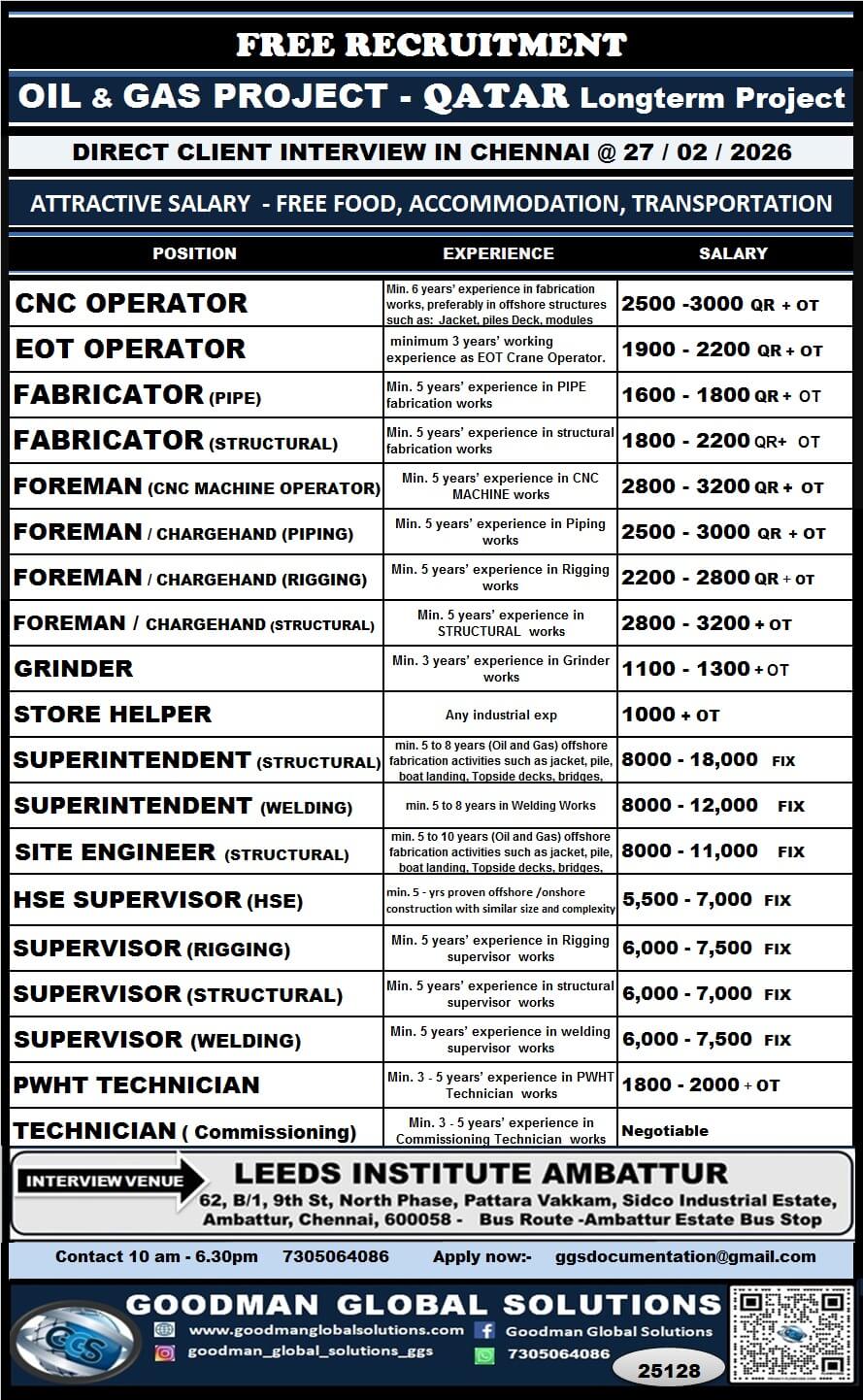 QATAR - LONG TERM - OIL & GAS PROJECT  DIRECT CLIENT INTERVIEW IN CHENNAI @ 27-02-2026