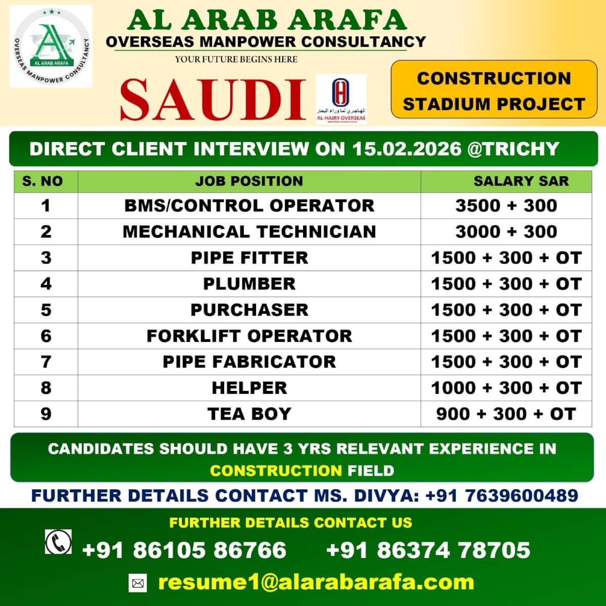 DIRECT CLIENT INTERVIEW ON 15.02.2026 @ TRICHY