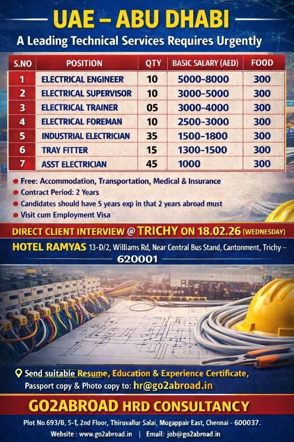 Urgently required for UAE