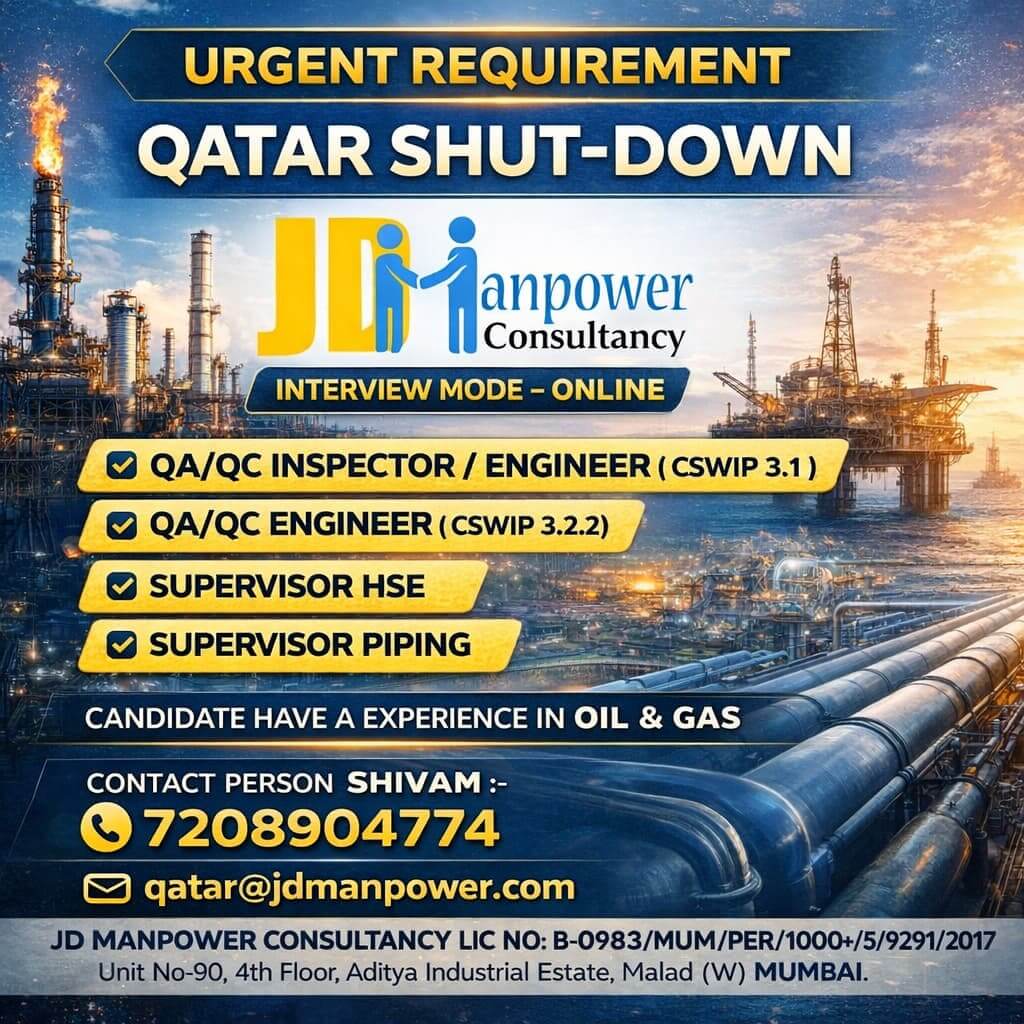 URGENTS QATAR SHUT-DOWN