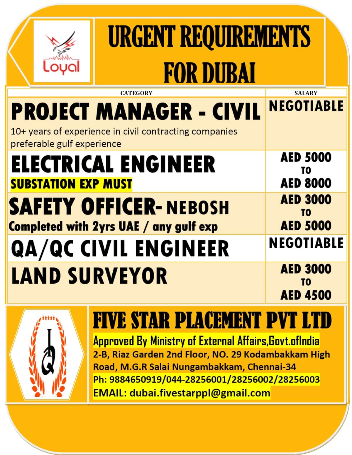 URGENTLY REQUIRED FOR DUBAI