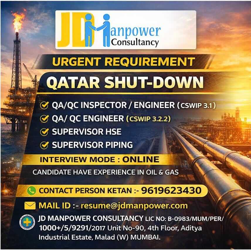 URGENTS QATAR SHUT - DOWN