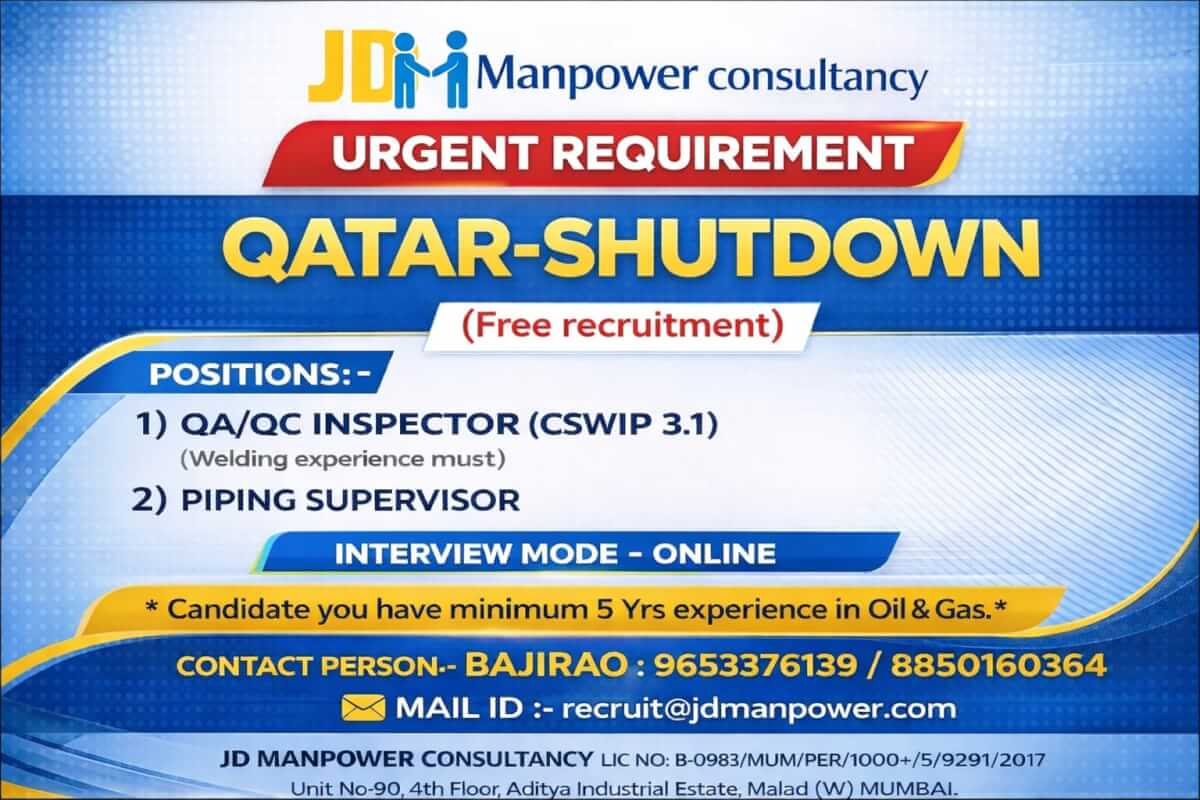 FREE RECRUITMENT FOR QATAR SHUTDOWN-ONLINE INTERVIEW