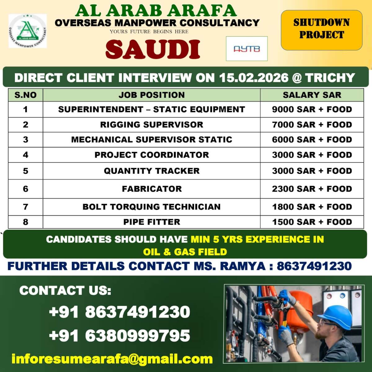 DIRECT CLIENT INTERVIEW ON 15.02.2026 @ TRICHY