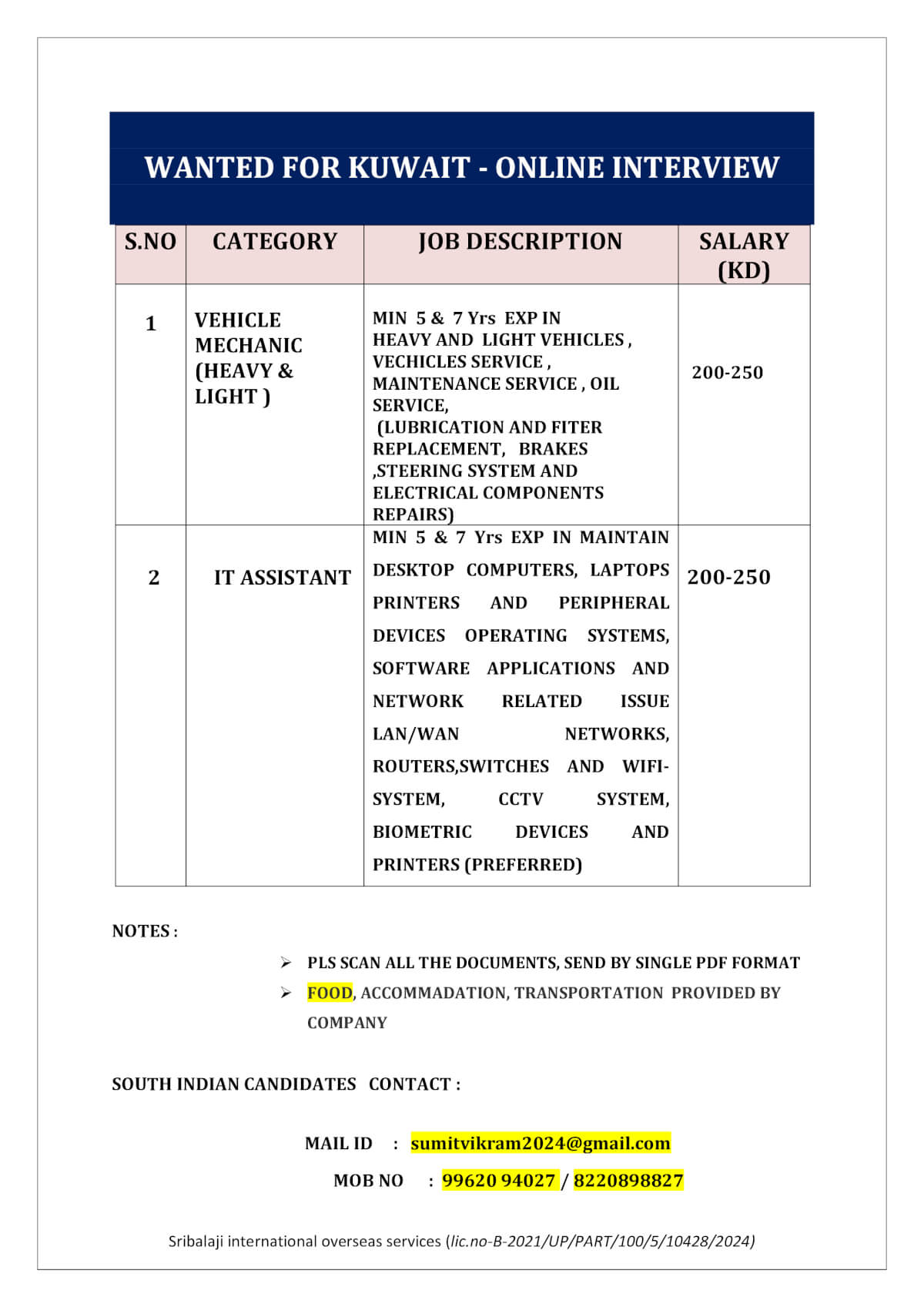 wanted for kuwait - online interview