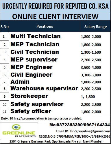 URGENTLY REQUIRED FOR REPUTED CO. KSA