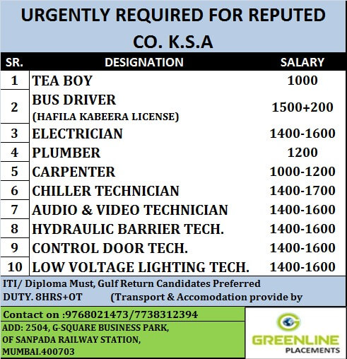 URGENTLY REQUIRED FOR REPUTED CO. KSA
