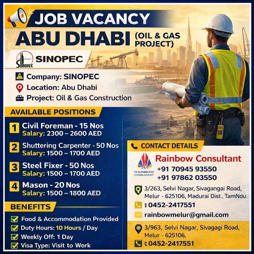 SINOPEC -ABU DHABI - 7094593550