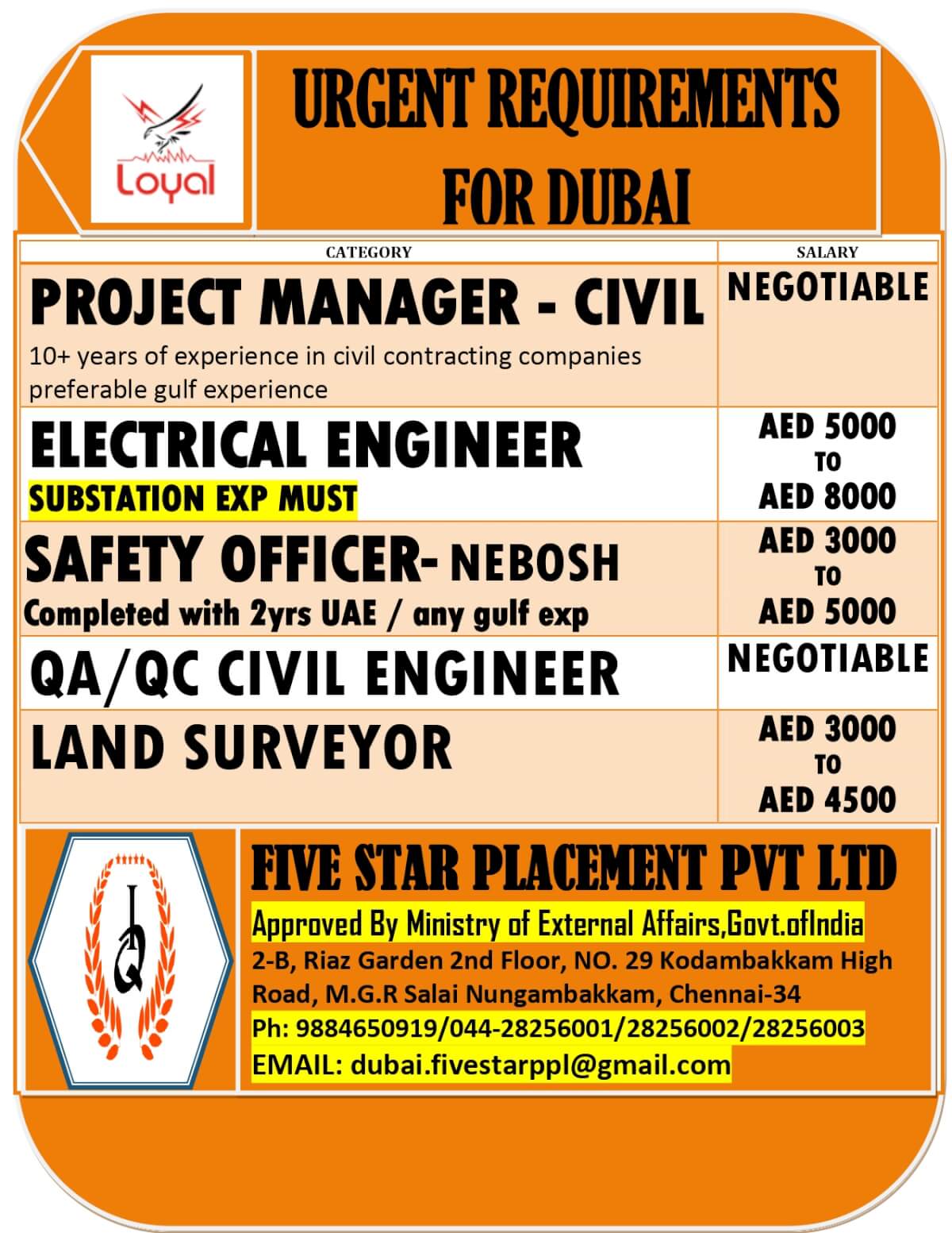 URGENTLY REQUIRED FOR DUBAI