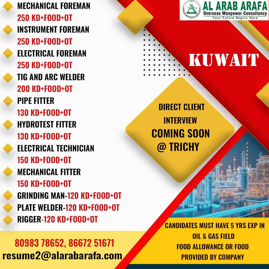 DIRECT CLIENT INTERVIEW COMING SOON@TRICHY