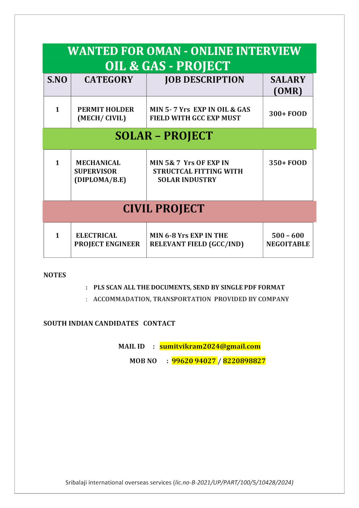 WANTED FOR OMAN-ONLINE INTERVIEW WANTED FOR OMAN-ONLINE INTERVIEW