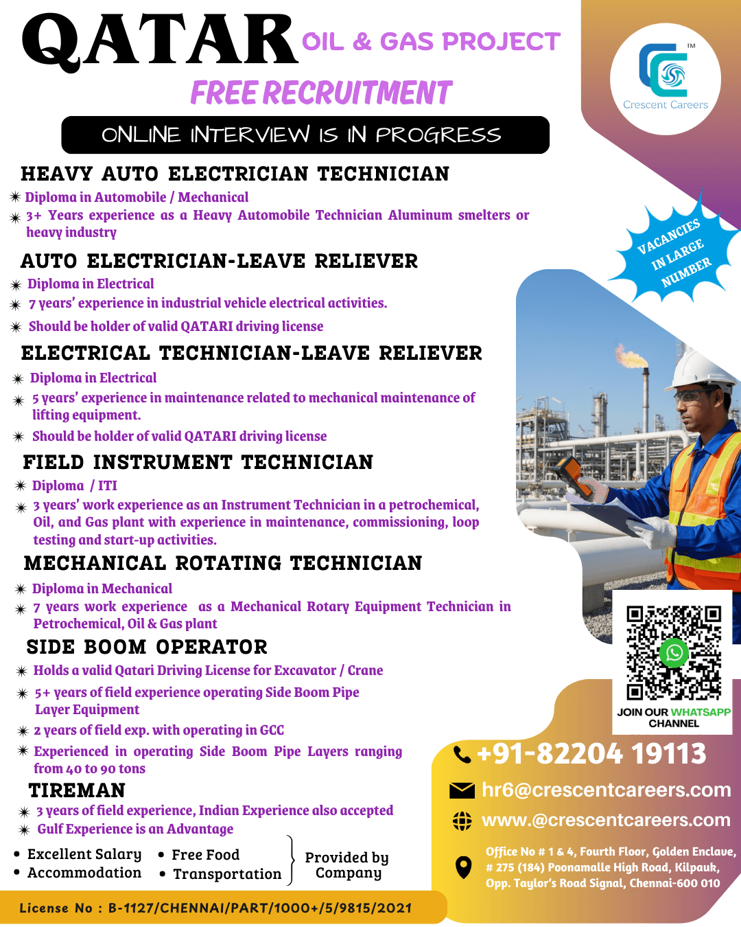 FREE RECRUITMENT FOR QATAR COUNTRY FREE RECRUITMENT FOR QATAR COUNTRY