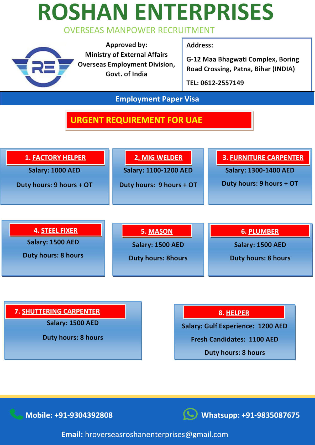 Urgent Requirement for Gulf Countries
