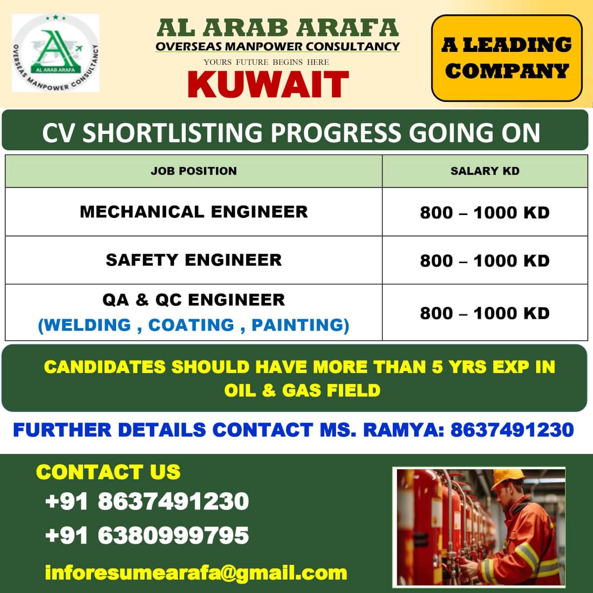 CV SELECTION PROCESS GOING ON CV SELECTION PROCESS GOING ON