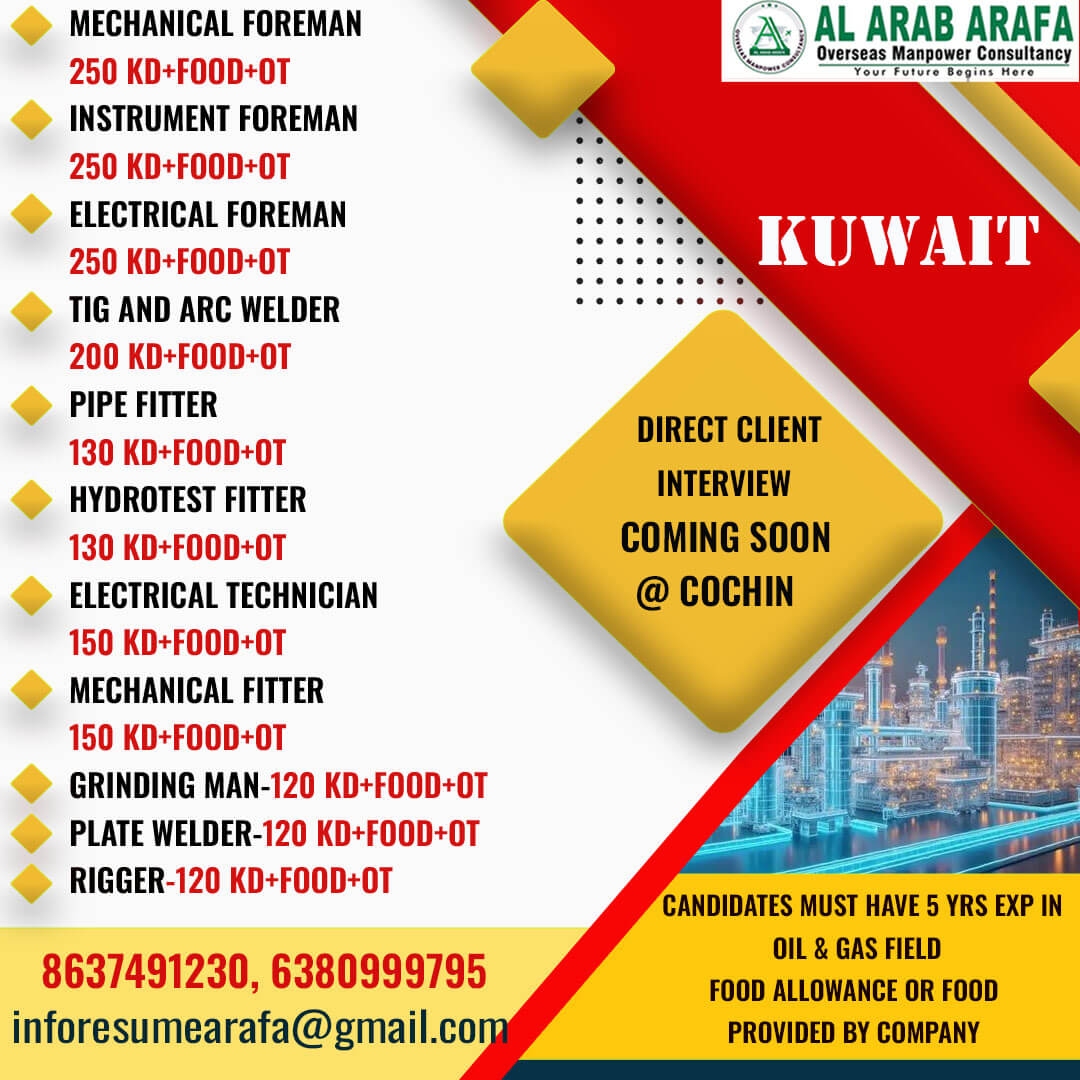 DIRECT CLIENT INTERVIEW COMING SOON @ COCHIN