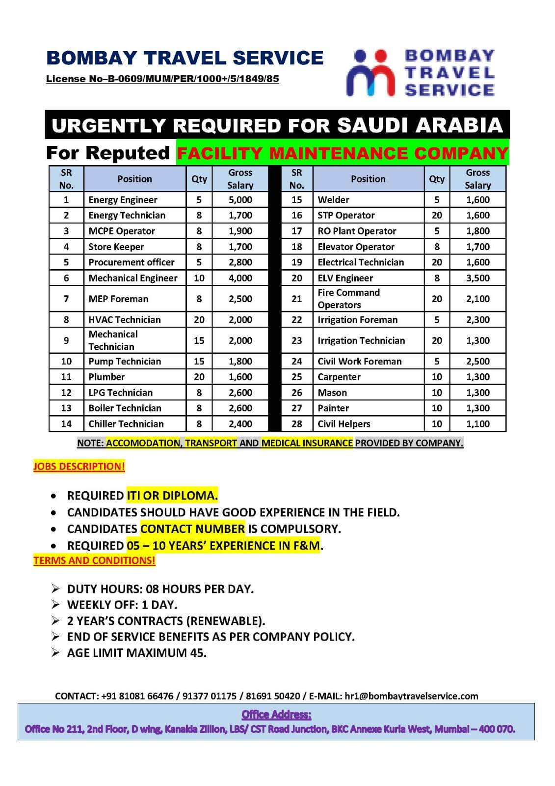 URGENTLY HIRING F.M. CO. SAUDI ARABIA