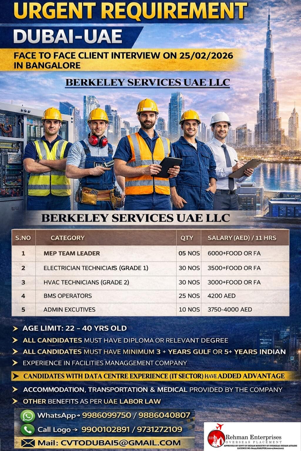 URGENT REQUIREMENT FOR UAE-FACE TO FACE CLIENT INTERVIEW-25-02-2026
