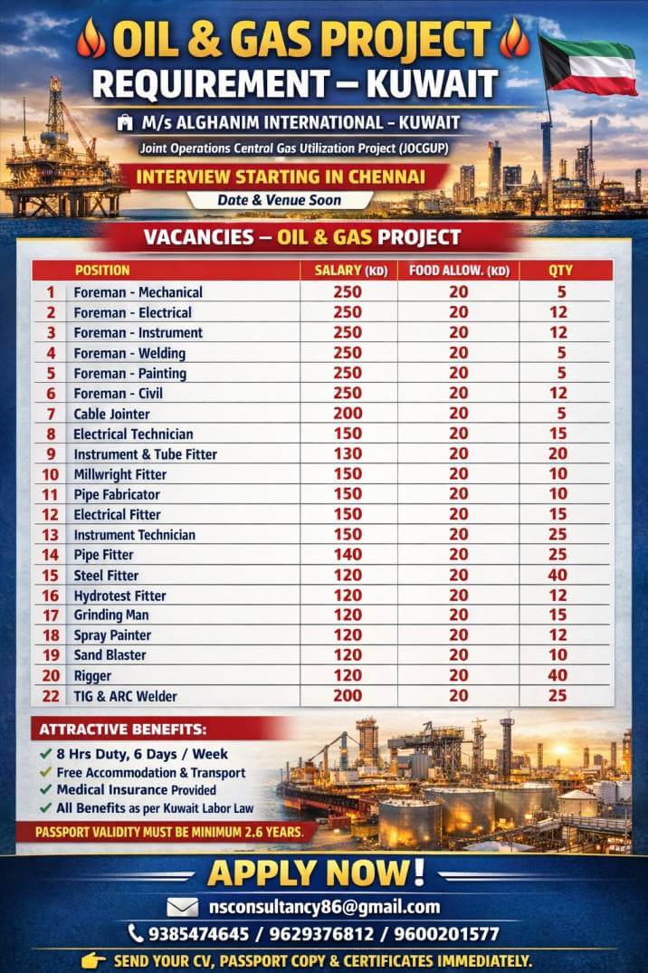 oil & gas requirement in Kuwait