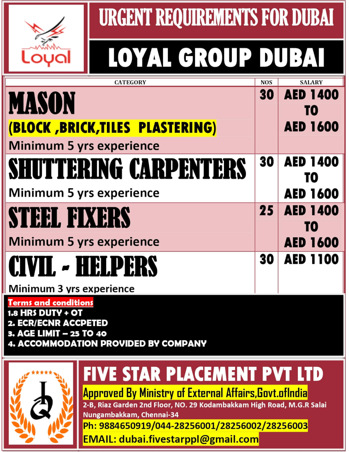 URGENTLY REQUIRED FOR DUBAI URGENTLY REQUIRED FOR DUBAI