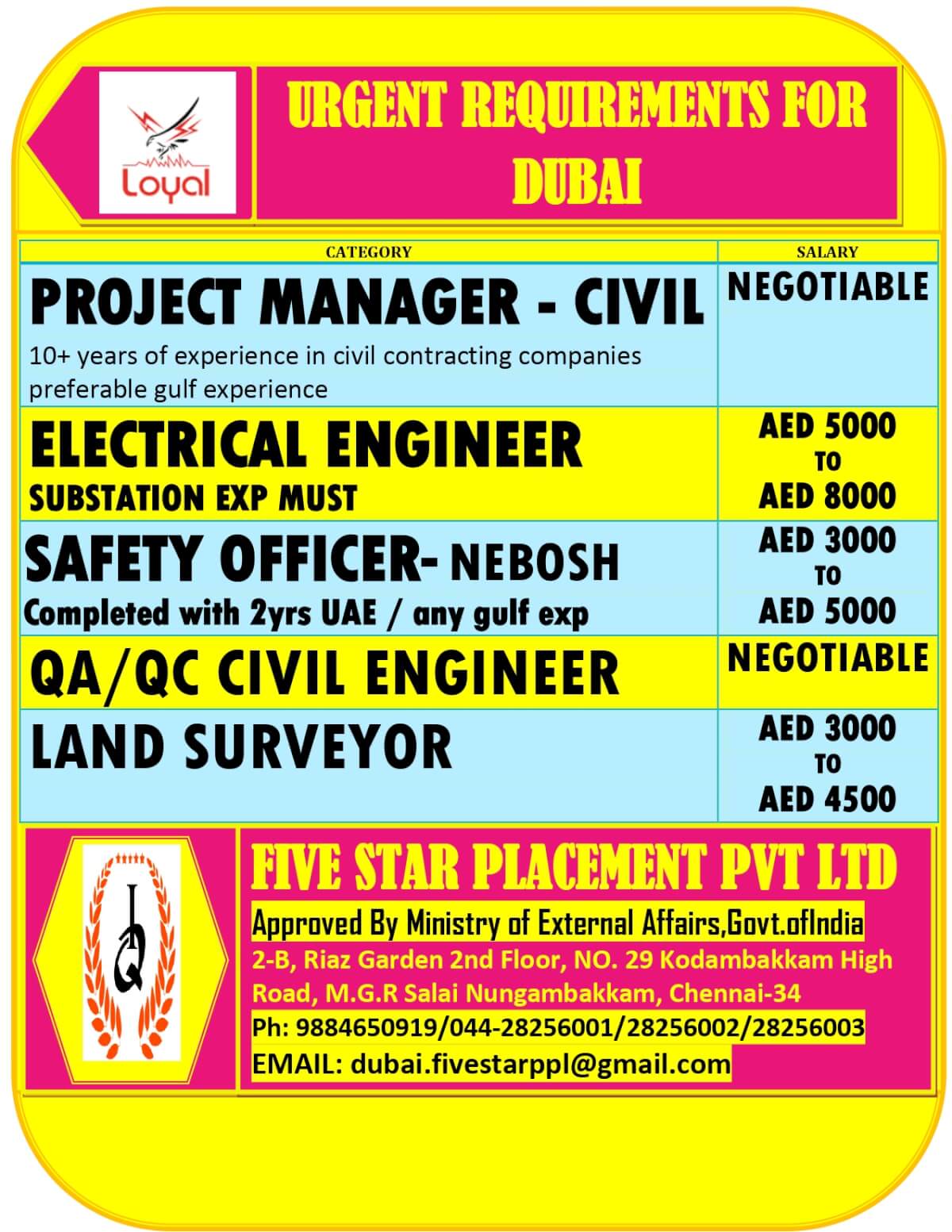 URGENTLY REQUIRED FOR DUBAI
