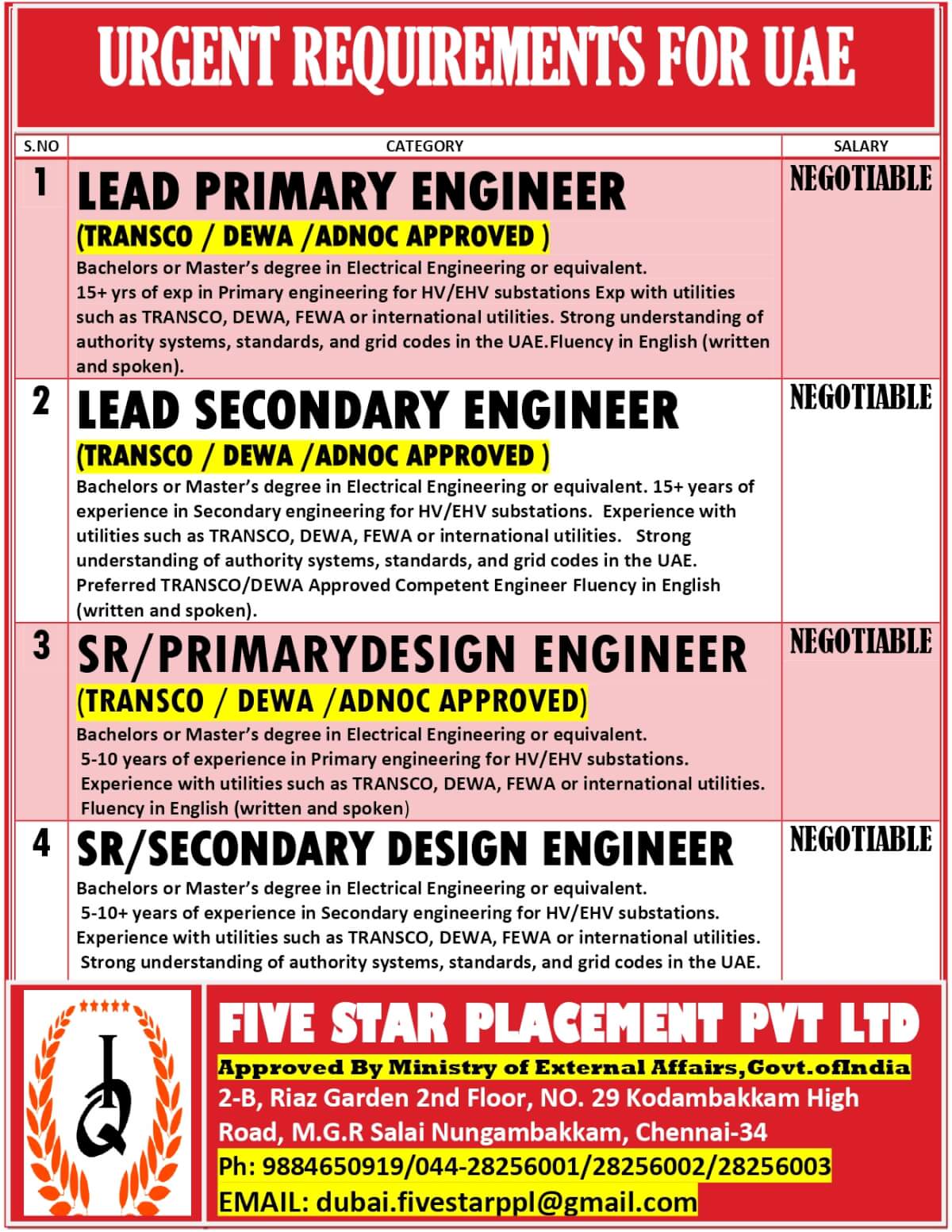 URGENTLY REQUIRED FOR UAE