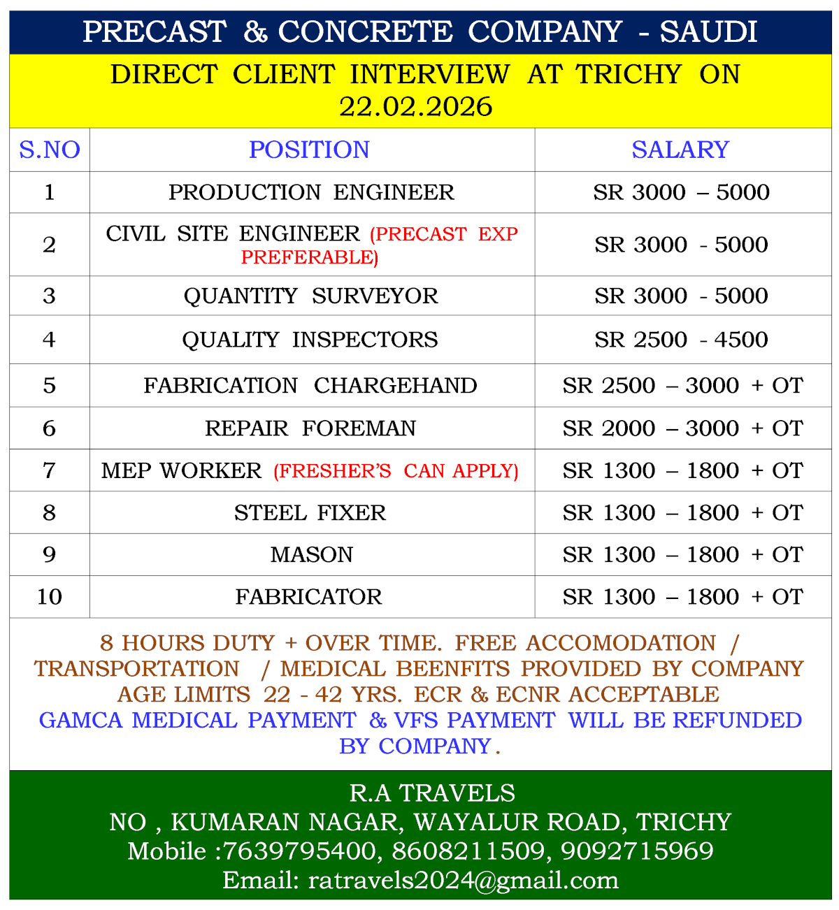 PRECAST & CONCRETE COMPANY - SAUDI PRECAST & CONCRETE COMPANY - SAUDI