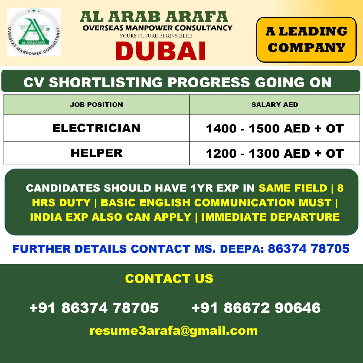 CV SHORTLISTING PROGRESS GOING ON CV SHORTLISTING PROGRESS GOING ON