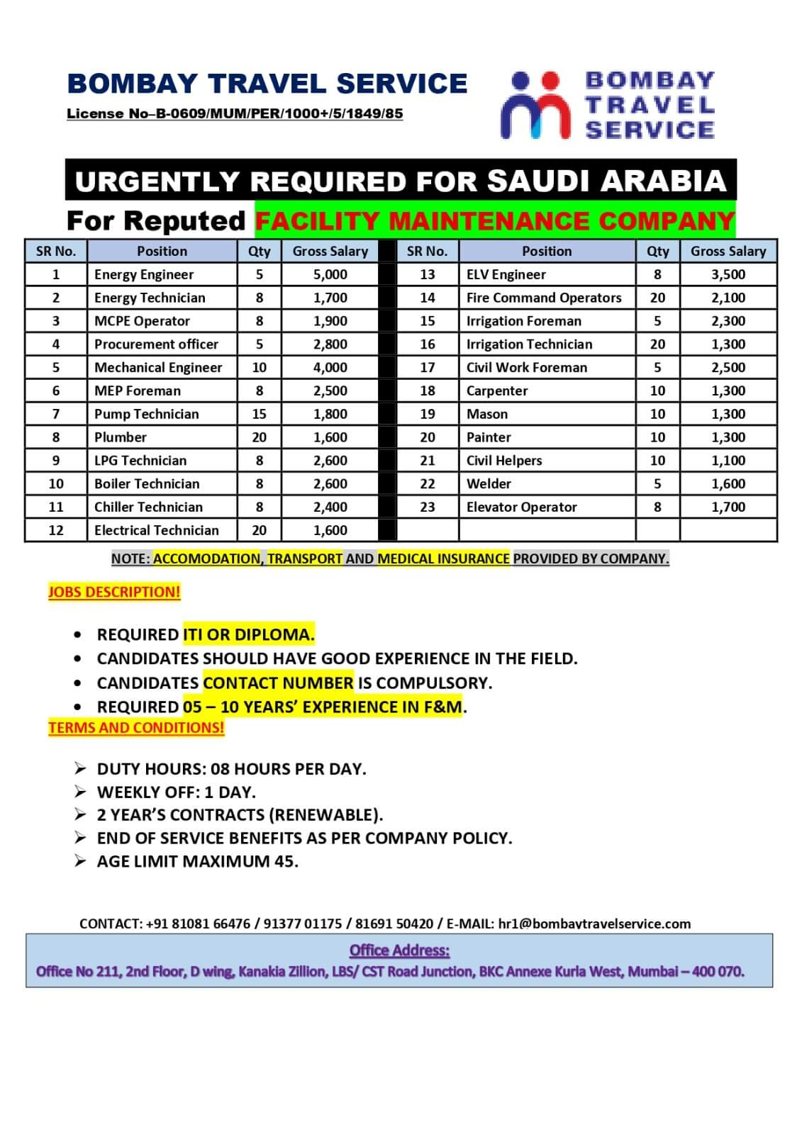 Urgently reqquird for ksa reputed co. Urgently reqquird for ksa reputed co.
